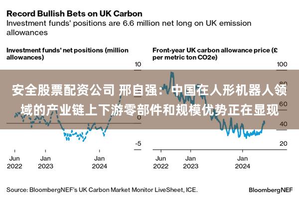 安全股票配资公司 邢自强：中国在人形机器人领域的产业链上下游零部件和规模优势正在显现