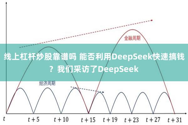 线上杠杆炒股靠谱吗 能否利用DeepSeek快速搞钱？我们采访了DeepSeek